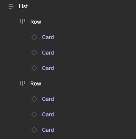An example of List group in Figma Figma levels panel organized